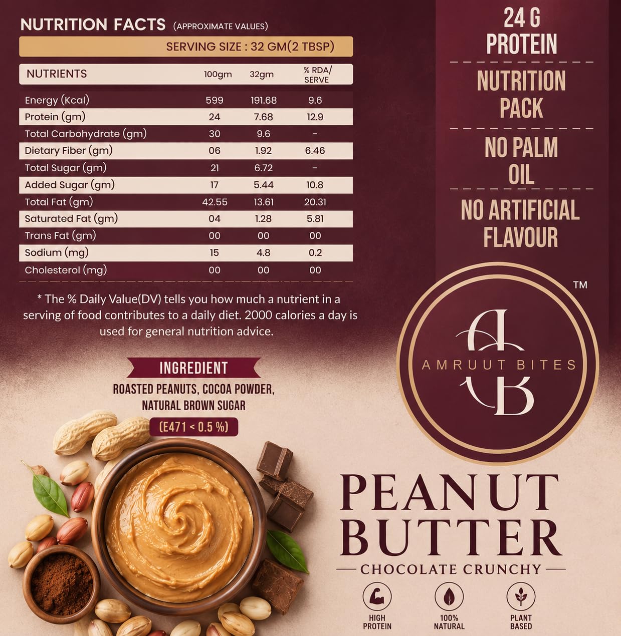 chocolate Creamy Peanut Butter Spread | Smooth Roasted Peanut Butter | Rich in Protein | Healthy Nut Spread for Bread, Smoothies & Snacks | No Added Preservatives
