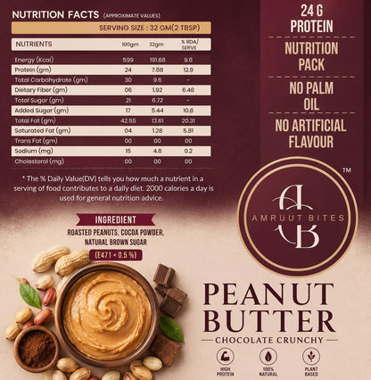 chocolate Creamy Peanut Butter Spread | Smooth Roasted Peanut Butter | Rich in Protein | Healthy Nut Spread for Bread, Smoothies & Snacks | No Added Preservatives