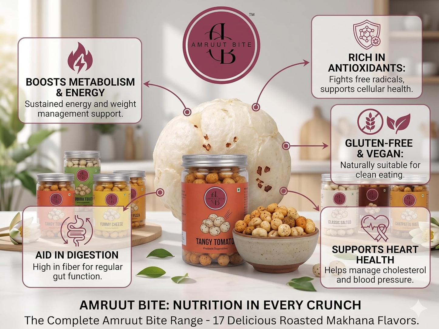 Amruut Bites Makhana Peri Peri Masala Flavour, Crispy and Spicy, Roasted, Gluten Free, Rich in Protein, 70g